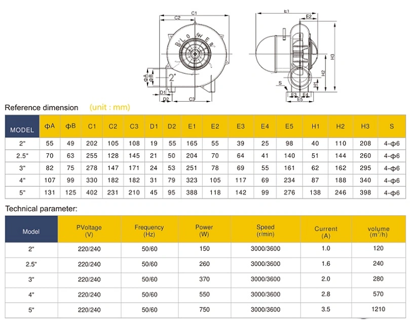 Mini AC Centrifugal Fan Electric Mini Blower Factory Direct Selling Portable Blower